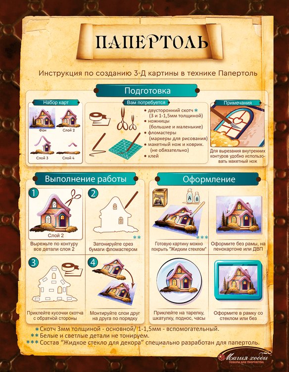 Набор папертоль «Пряные вкусности с перцем» 40x29 см  — картинка 4