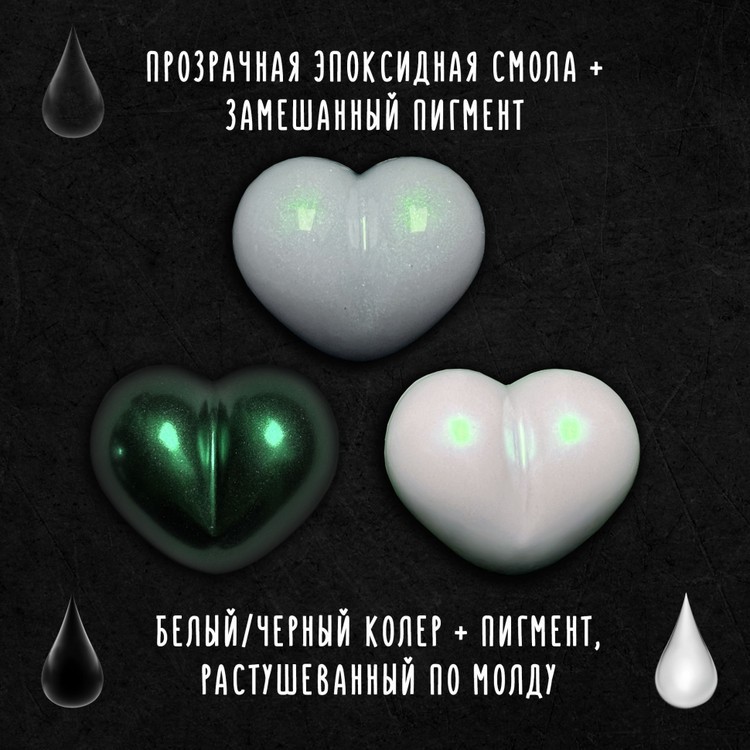 Пигмент интерферентный зеленый, 25 мл — картинка 2