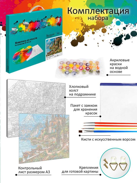 Картина по номерам «Вилла на озере Комо» — картинка 4