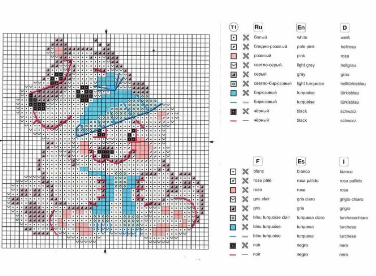 Набор для вышивания «Младший брат» — картинка 4