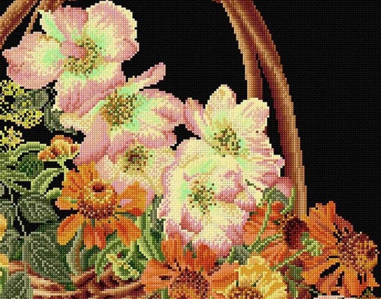 Набор для вышивания «Цветочная корзина» — картинка 4