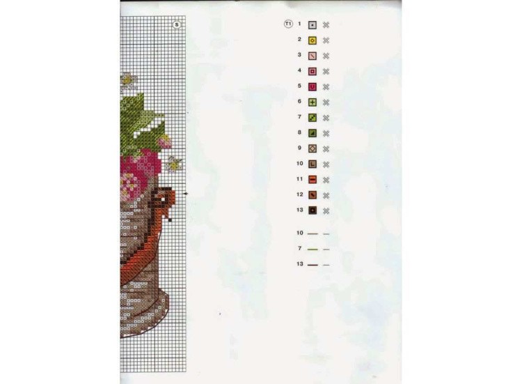 Набор для вышивания «Туесок с земляникой» — картинка 3