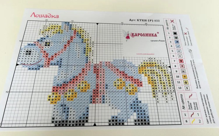 Набор для вышивания «Лошадка» — картинка 5