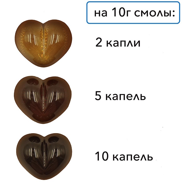 Прозрачный тонер для эпоксидной смолы Гиацинт, 10 мл — картинка 2