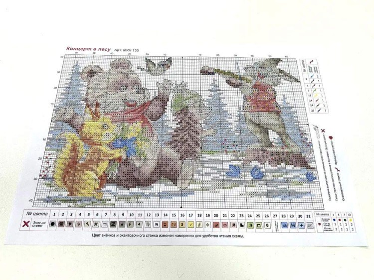 Набор для вышивания «Концерт в лесу» — картинка 4