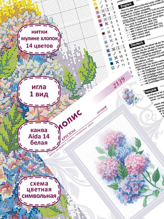 Набор для вышивания «Грация гортензий» — картинка 3