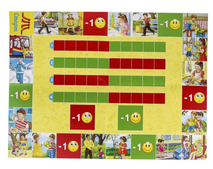 Учим малыша «Что хорошо? Что плохо?» — картинка 3