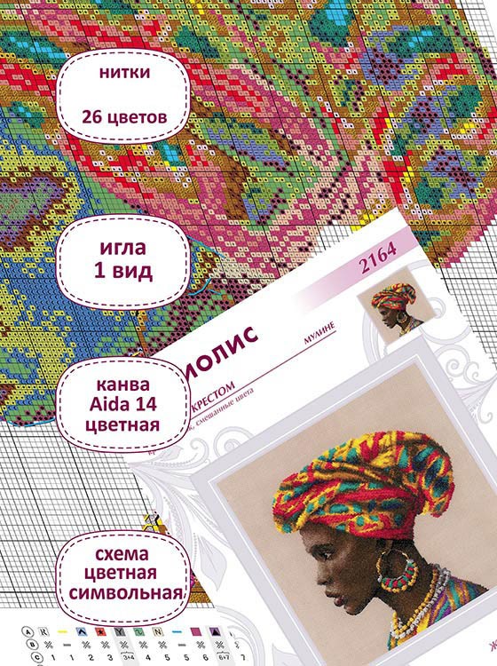Набор для вышивания «Женщины мира. Африка» — картинка 3
