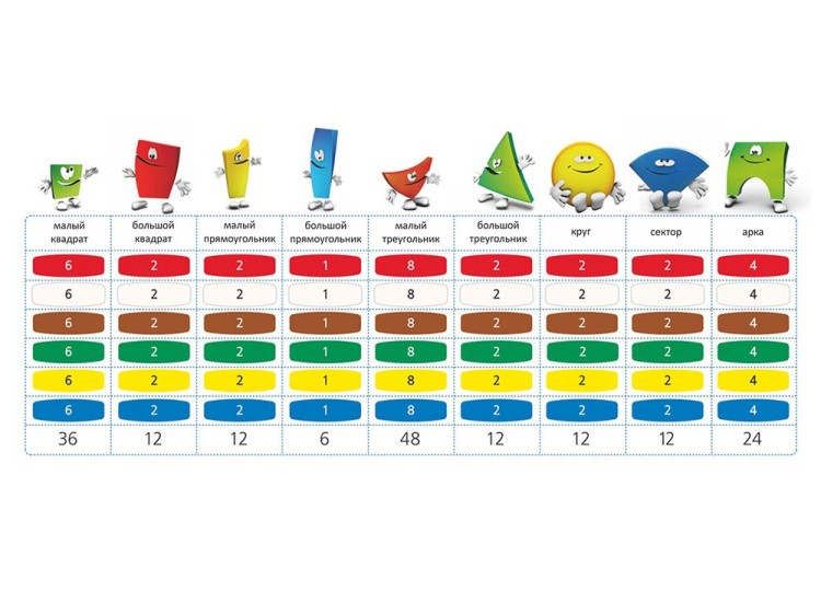 Магнитная мозаика (174 элемента, 6 цветов) — картинка 4