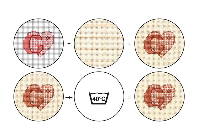 Канва Aida 18 50x150 см — картинка 5