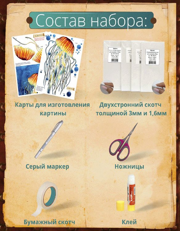 Набор папертоль «Красавица морей. Медуза» 20x33 см — картинка 3