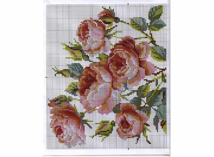Набор для вышивания «Садовые розы» — картинка 2
