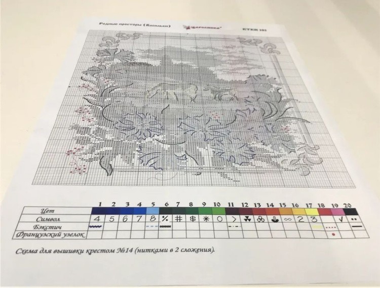 Набор для вышивания «Родные просторы. Васильки» — картинка 5
