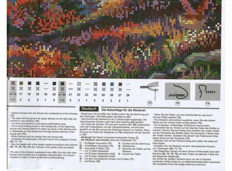 Набор для вышивания «Багряный лес» — картинка 5