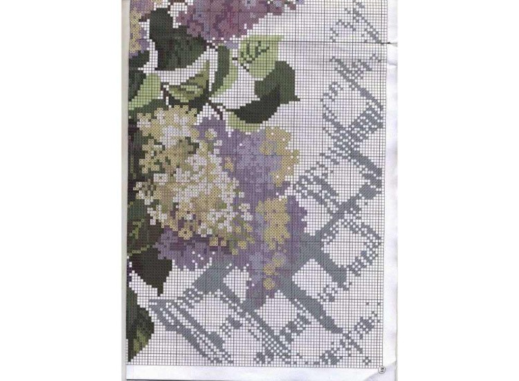 Набор для вышивания «Аромат весны» — картинка 3