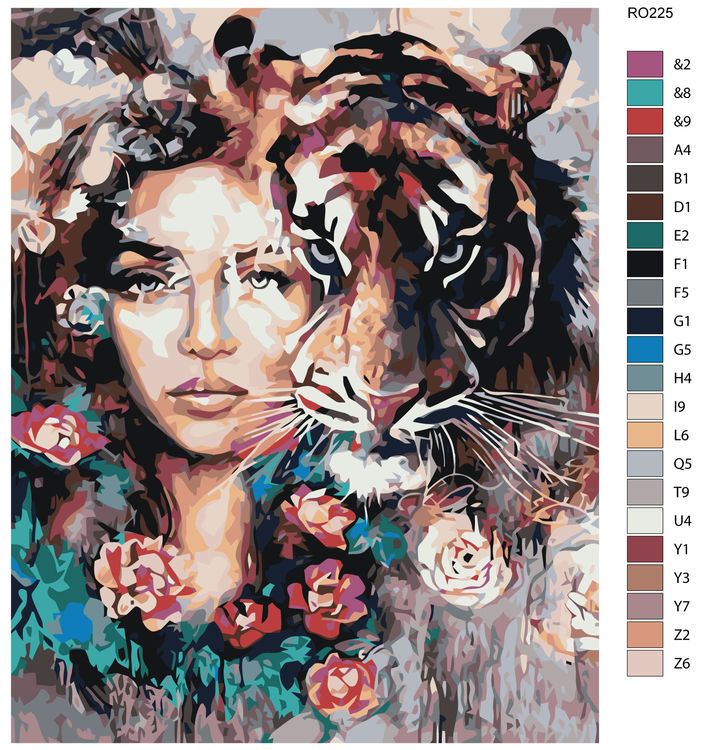 Картина по номерам «Девушка с тигром» — картинка 2