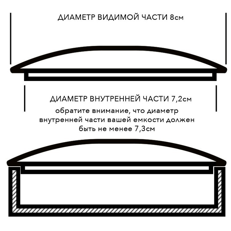 Декоративная крышка из металла №4, d 8см, Epoxy Master — картинка 3