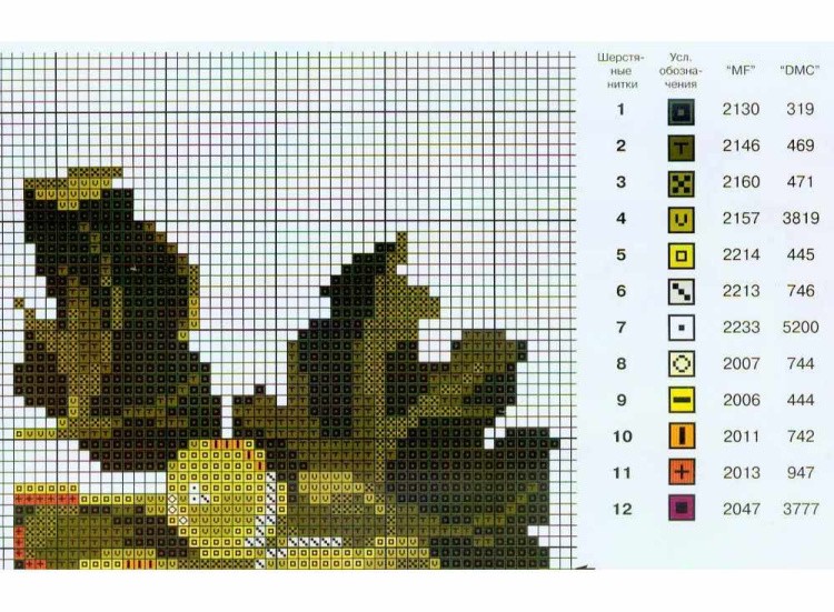 Набор для вышивания «Натюрморт с лимоном» — картинка 3