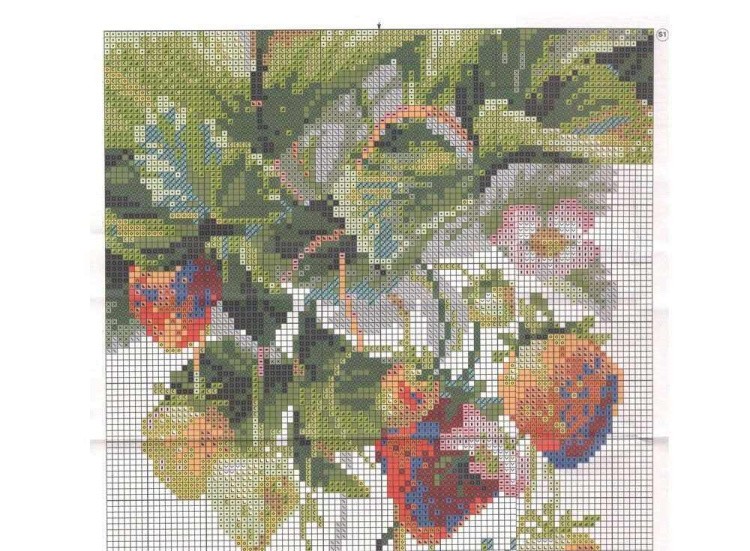 Набор для вышивания «Клубника» — картинка 7