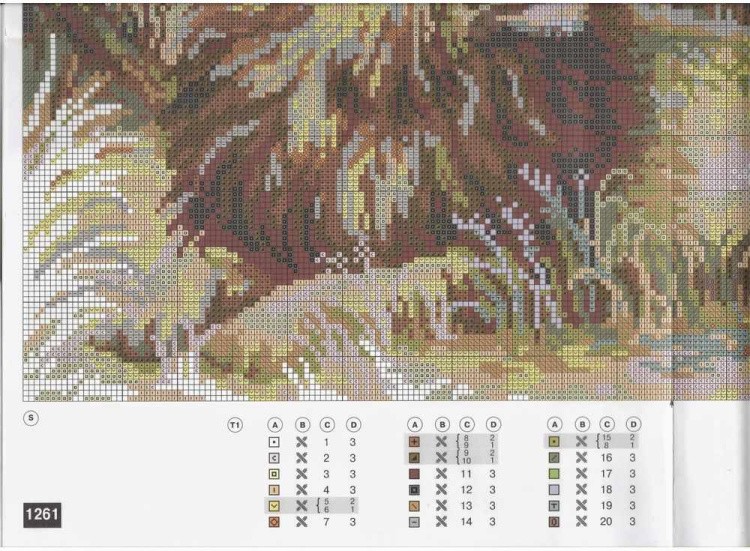 Набор для вышивания «Царь зверей» — картинка 4