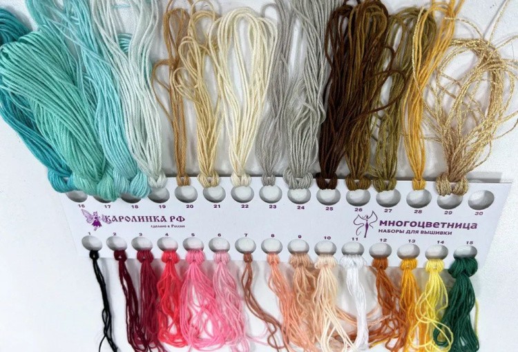 Набор для вышивания «История моды. Париж» — картинка 4