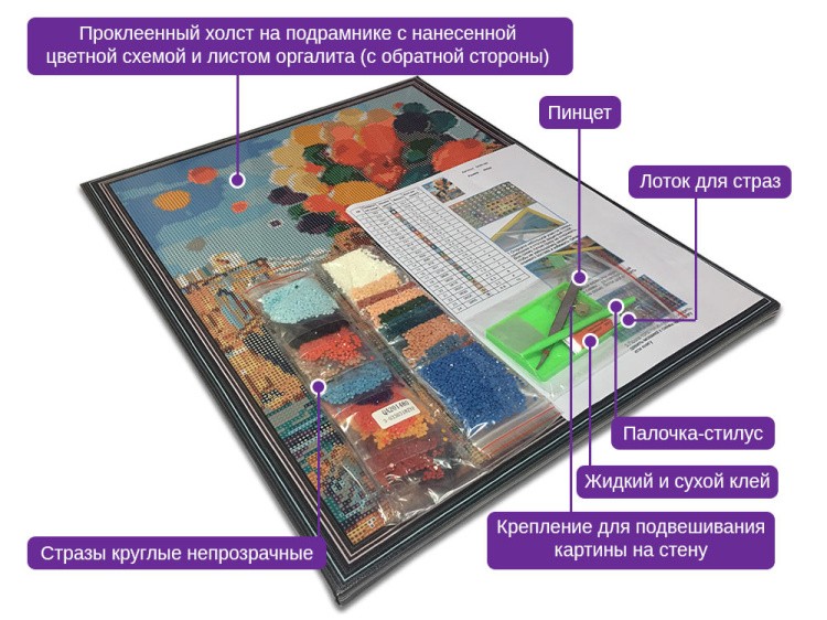 Алмазная вышивка «Икона Николай Чудотворец» — картинка 3