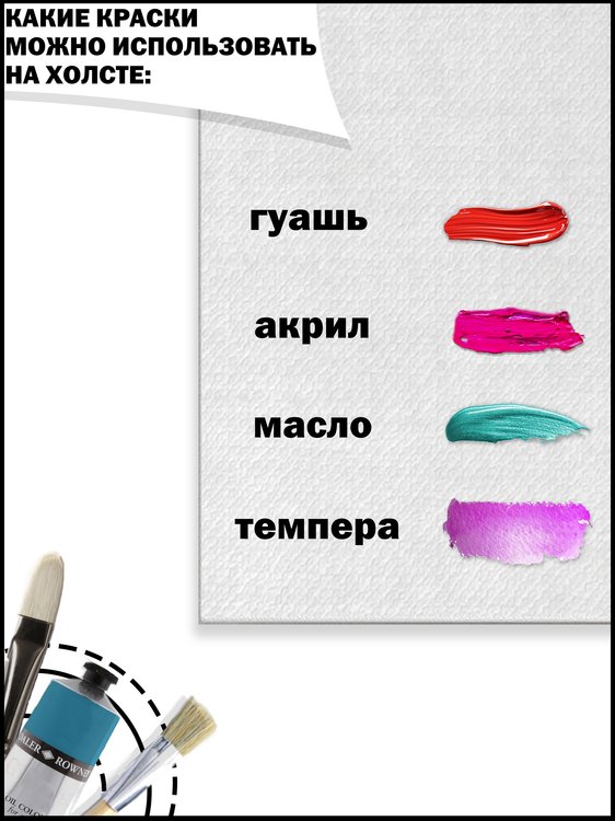 Комплект из 3 холстов на подрамнике 280 г/м, 20х30 см — картинка 3