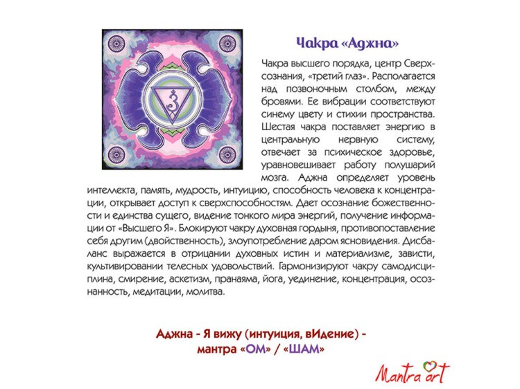Картина по номерам «Чакра Аджна» — картинка 4