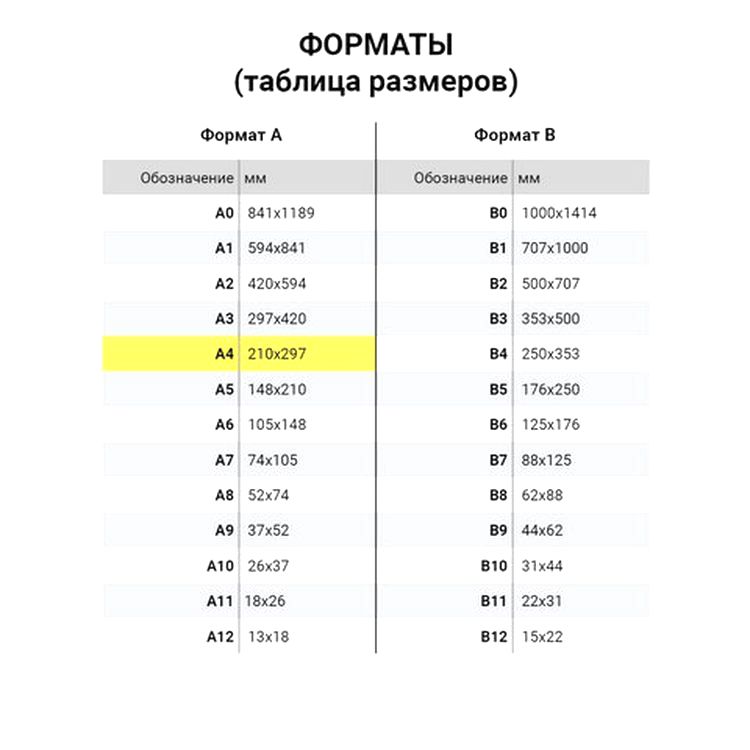 Фоамиран, 21x29,7 см, цвет: ассорти неоны (5 шт.) — картинка 6
