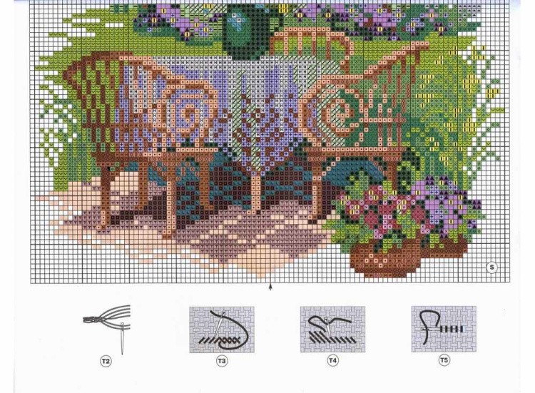 Набор для вышивания «Утро на даче» — картинка 3