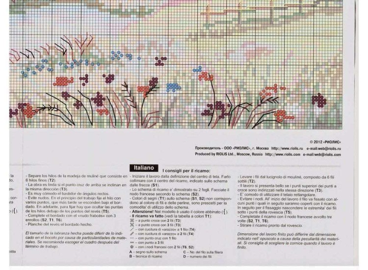 Набор для вышивания «Райский уголок» — картинка 9