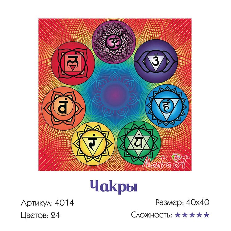 Картина по номерам «Чакры» — картинка 3