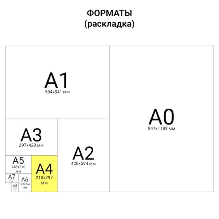 Фоамиран, 21x29,7 см, цвет: ассорти неоны (5 шт.) — картинка 5