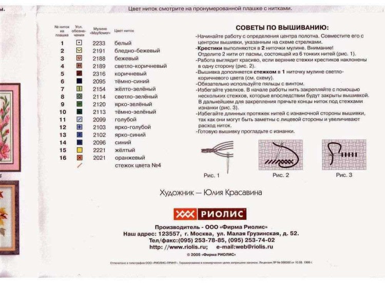 Набор для вышивания «Павлины» — картинка 8