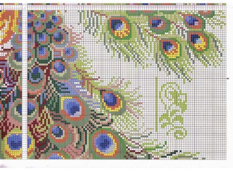 Набор для вышивания «Павлины» — картинка 5