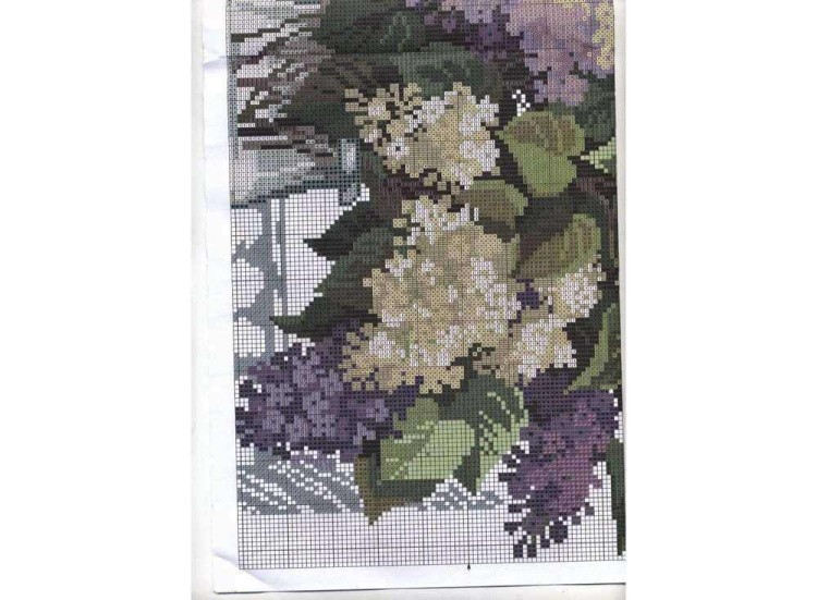 Набор для вышивания «Аромат весны» — картинка 5