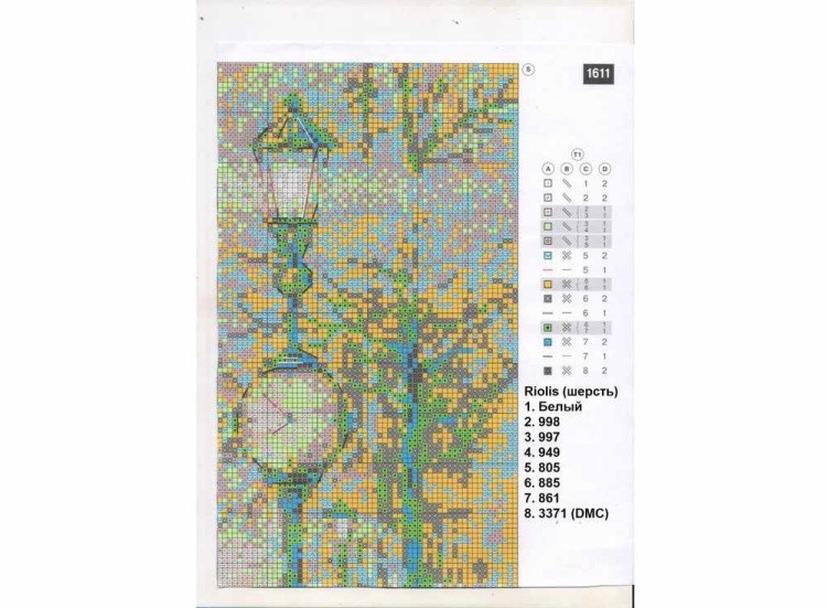 Набор для вышивания «Старая фотография. Ожидание» — картинка 5