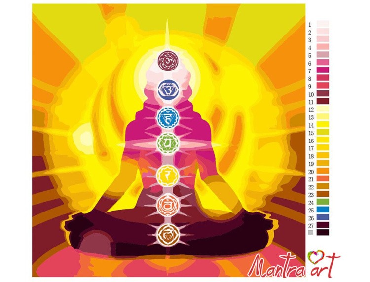Картина по номерам «Чакры» — картинка 2