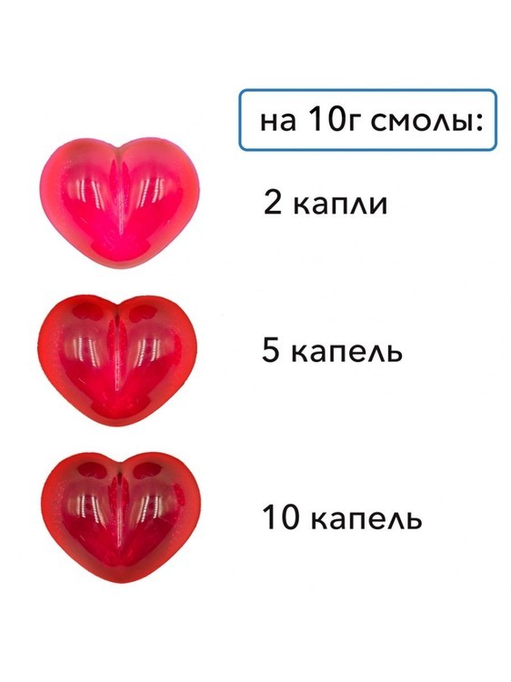 Прозрачный тонер для эпоксидной смолы Турмалин, 10 мл — картинка 2