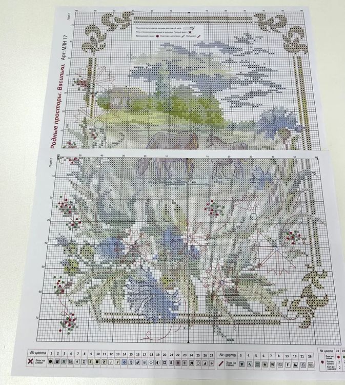 Набор для вышивания «Родные просторы. Васильки» — картинка 7