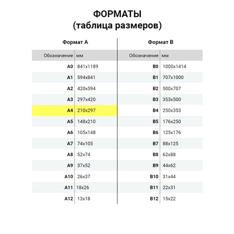 Фоамиран «Ярко-пастельные цвета», 21x29,7 см, цвет: ассорти (10 шт.) — картинка 6