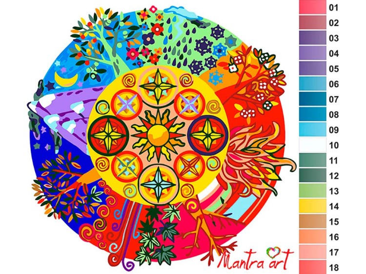 Картина по номерам «Мандала Земля» — картинка 2