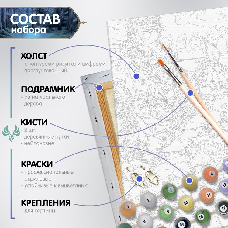 Картина по номерам «Геншин. Нин Гуан» — картинка 2