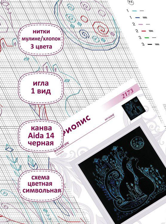 Набор для вышивания «Кошки. Лунная ночь» — картинка 3