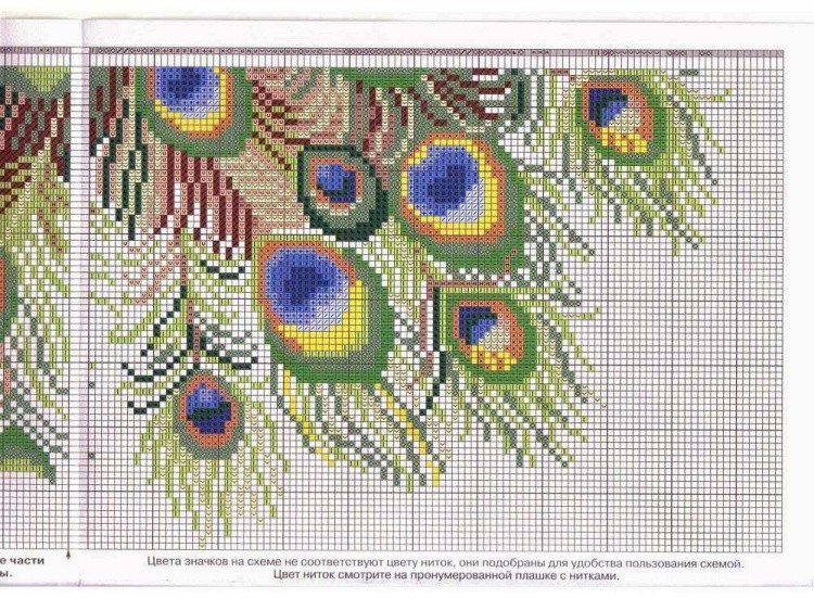 Набор для вышивания «Павлины» — картинка 7