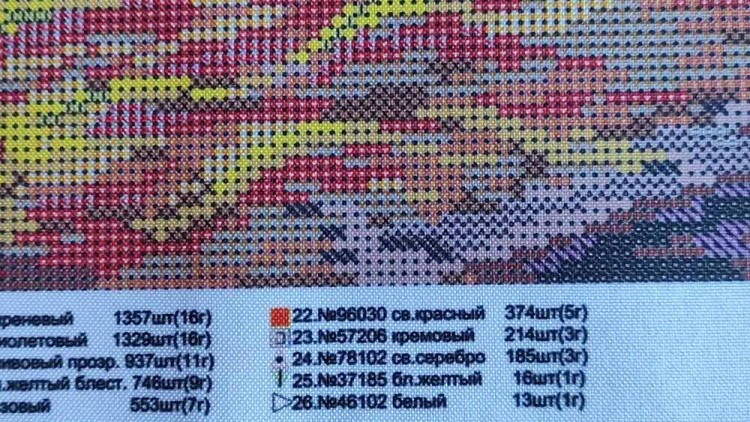 Рисунок на ткани «На морских просторах» — картинка 4