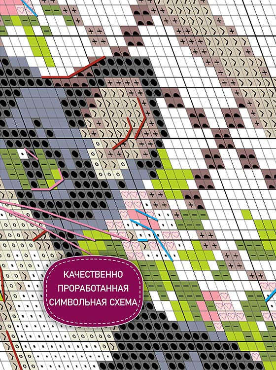 Набор для вышивания «Котёнок корниш рекс» — картинка 4