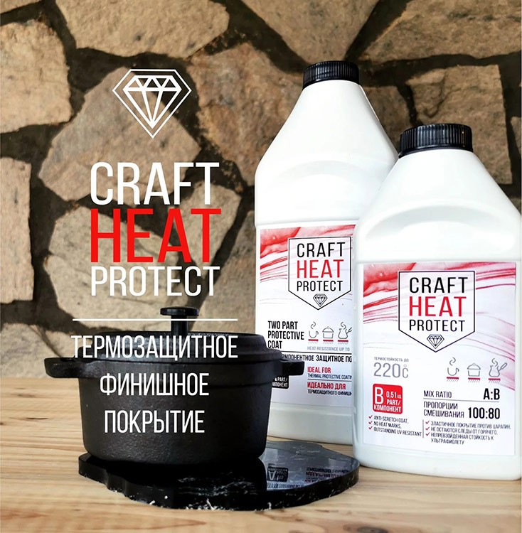 Термозащитное финишное покрытие Craft Heat Protect, 1,8 кг — картинка 2