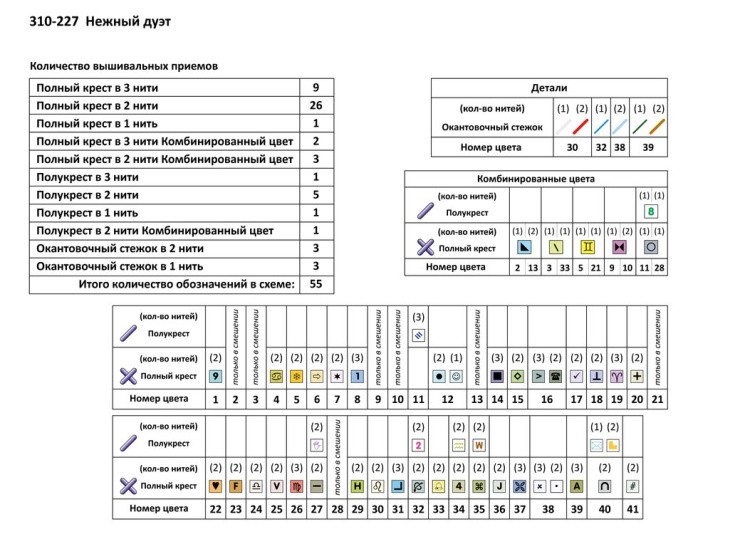 Набор для вышивания «Нежный дуэт» — картинка 14