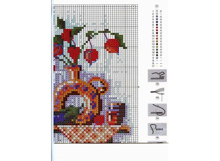 Набор для вышивания «Физалис» — картинка 3